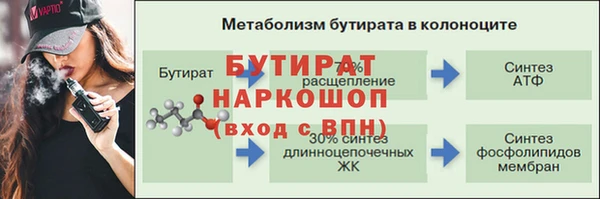 ешки Богородицк